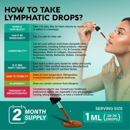USDA Organic Lymphatic Drainage Supplement - Echinacea | Elderberry | Dandelion | Rosehip | Cleavers | Calendula | Burdock - Lab Tested - Lymph System Drops - Immune Support, Cleanse & Detox, 2 fl oz