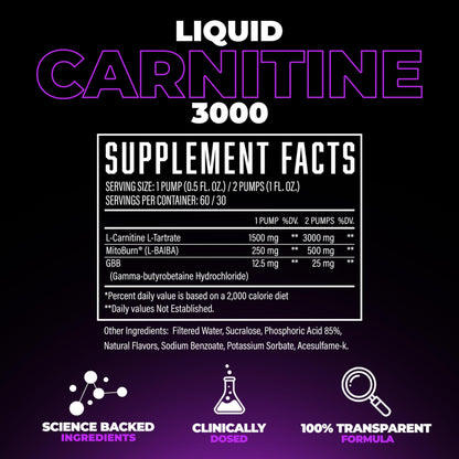 Huge Supplements Liquid L-Carnitine 3000, Superior Potency Infused with 500mg MitoBurn & 25mg GBB, Premium Stim-Free & Energy Boost, Convenient Pump Top, 32 Oz (60 Servings)