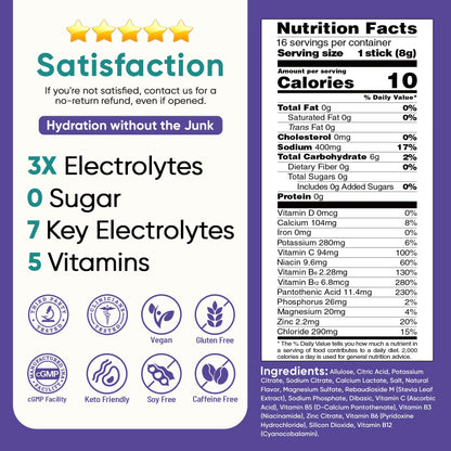 Venture Pal Sugar Free Electrolyte Packet, Liquid Daily IV Hydration Powder | 5 Vitamins & 7 Electrolytes, Instantly Hydration Packets for Sports & Party Recovery, Vegan, Keto Friendly, 16 Sticks