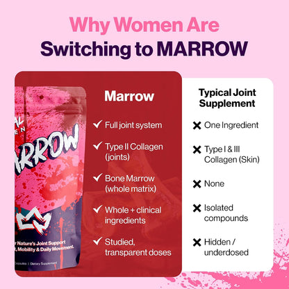 Primal Queen Bone Marrow, Joint Support for Women, Curcuwin Turmeric | Adds Hyaluronic Acid and Boswellia for Flexible, Comfortable Mobility; Bioavailable Formula for an Active Female Lifestyle