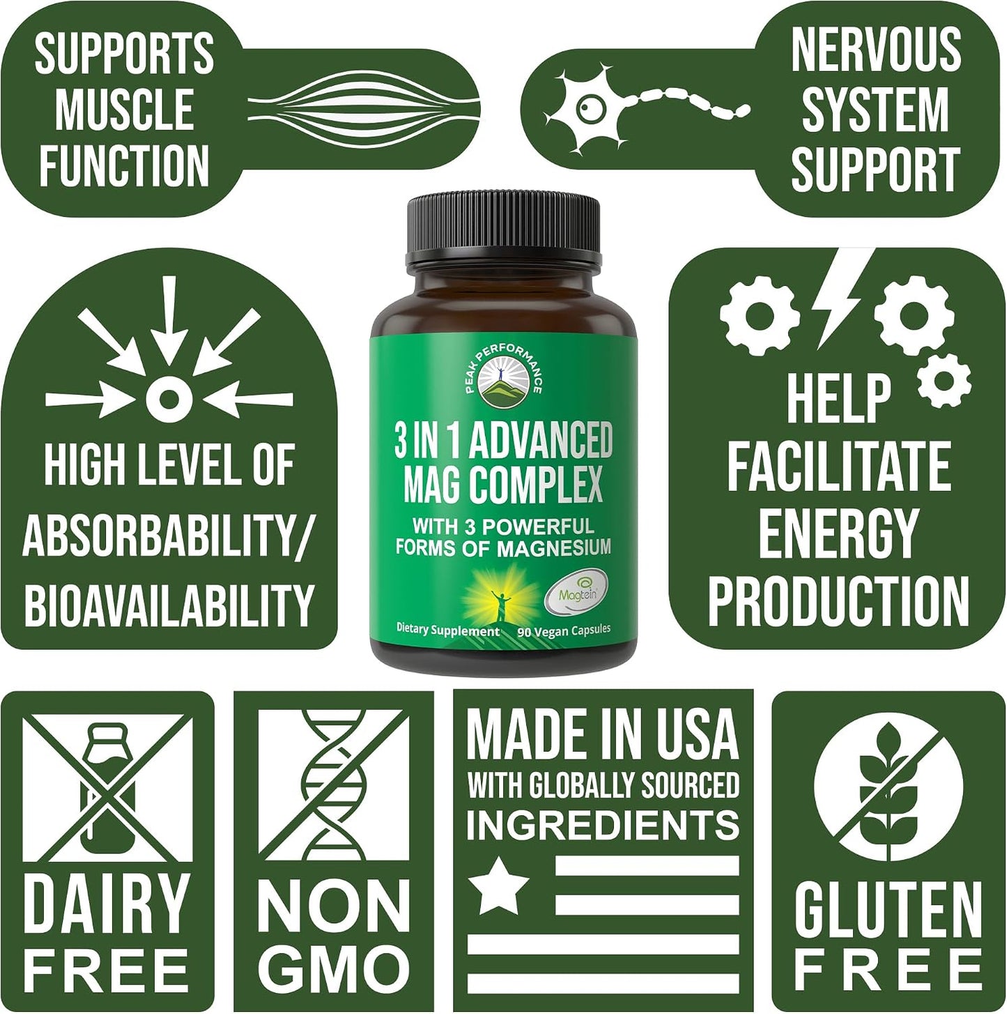 3 in 1 Advanced Magtein Magnesium Complex Capsules with Clinically Tested Magnesium L-Threonate, Glycinate & Taurinate. High Absorption & Bioavailability. Support Brain, Focus & Memory. 90 Vegan Pills