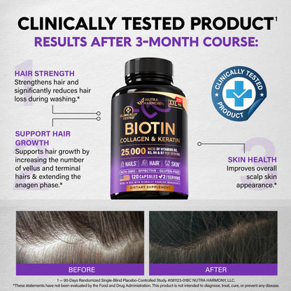 Biotin | Collagen | Hyaluronic Acid | Keratin - Hair Growth & Strength Support Vitamins - Skin & Nails Supplement - Clinically Tested for Men & Women - 25000mcg Vitamins B1, B2, B3, B6 & B7 - 60 Caps