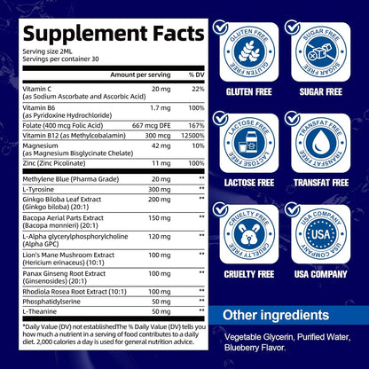 Migcopat Methylene Blue Drops, with Alpha GPC, Lion’s Mane & Bacopa, 2 fl oz