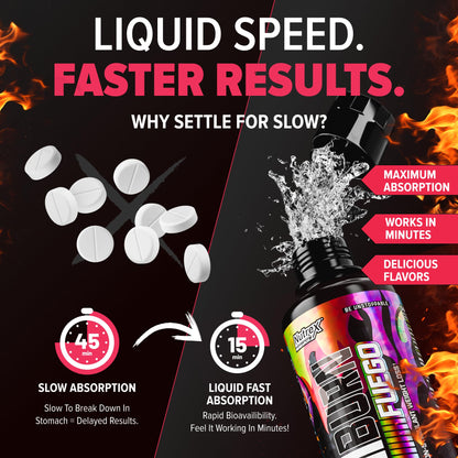 Nutrex Research Carniburn Liquid L Carnitine 3000mg – Thermogenic Liquid Fat Burner for Men & Women with MitoBurn, InnoSlim, GBBGO - Stimulant Free Metabolism Booster - Strawberry Watermelon 31 SV