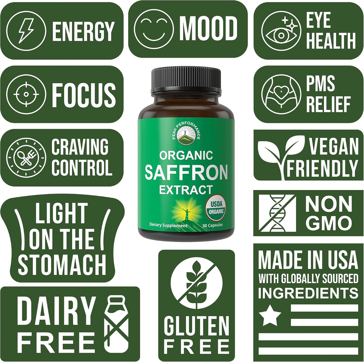 Saffron Supplements - USDA Organic Saffron Extract Capsules for Women, Men, and Kids. with Organic Prebiotic Fiber Instead of Filler. Pure and Natural for Mood, Brain, Focus, Cravings, PMS
