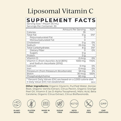 CYMBIOTIKA Liposomal Vitamin C 1000mg for Immunity & Collagen