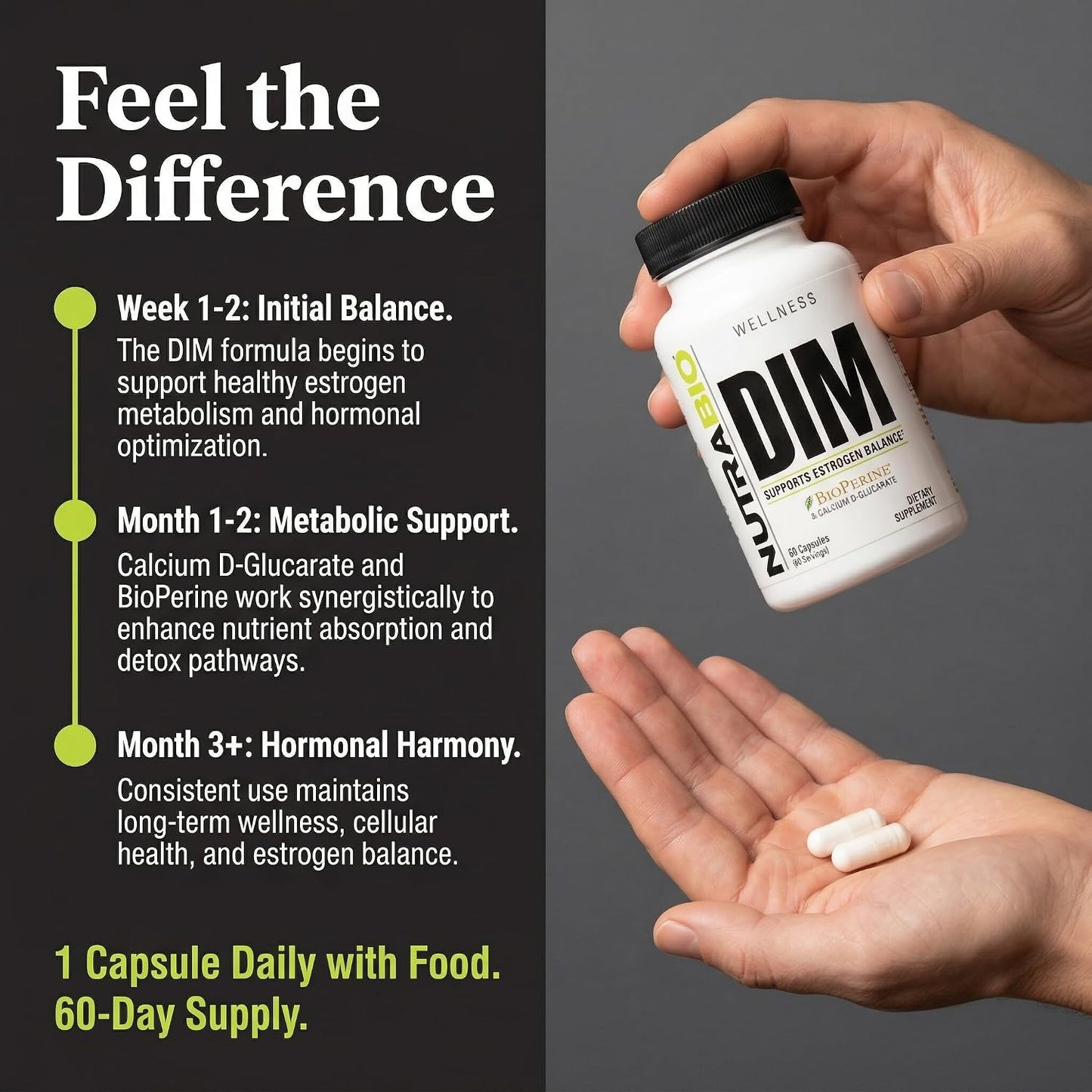 NutraBio DIM Supplement, Supports Estrogen Balance, 100mg - 60 Vegetable Capsules