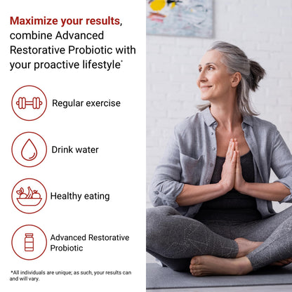 ACTIVATEDYOU Advanced Restorative Probiotic for Daily Use- 30 Strain Digestive Gut Health & Immune Function Support