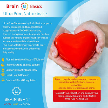 Brain Basic Ultra-Pure Nattokinase 5000 FU – 120 Capsules - Natural Blood Circulation Support with Highest Potency Available – Non-GMO, Vegan, Gluten Free