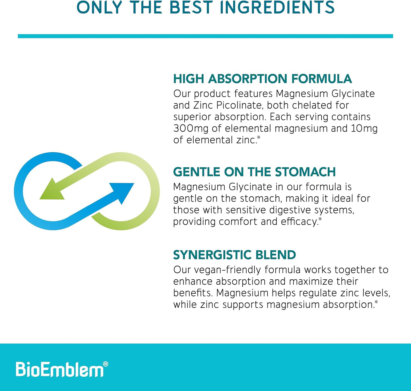 BioEmblem Magnesium Glycinate with Zinc and Vitamin B-Complex