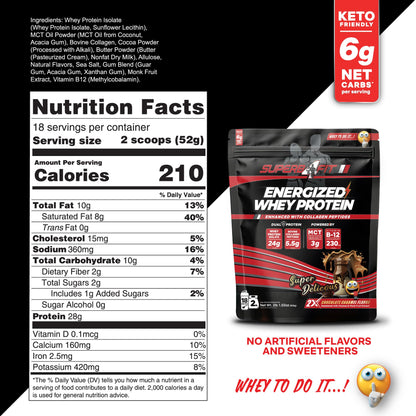 SUPERB4FIT Whey Protein Isolate Protein Keto Powder Chocolate Caramel Protein Shake