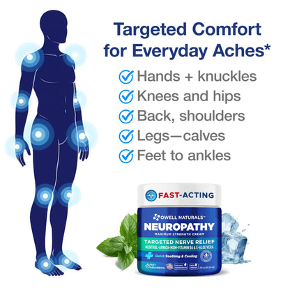 Owell Naturals Neuropathy Cream Extra Strength – Fast Absorbing Cooling for Leg, Feet & Hands – Advanced Soothing Formula with Aloe Vera, Arnica, MSM & Vitamin B6 – Made in USA, 2 fl oz