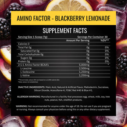 Nutrithority - BCAA Powder, Amino Factor (Gushing Gummy)