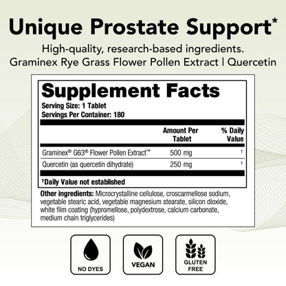 Theralogix Prostate PQ - Rye Grass Pollen Extract & Quercetin Supplement - 90-Day