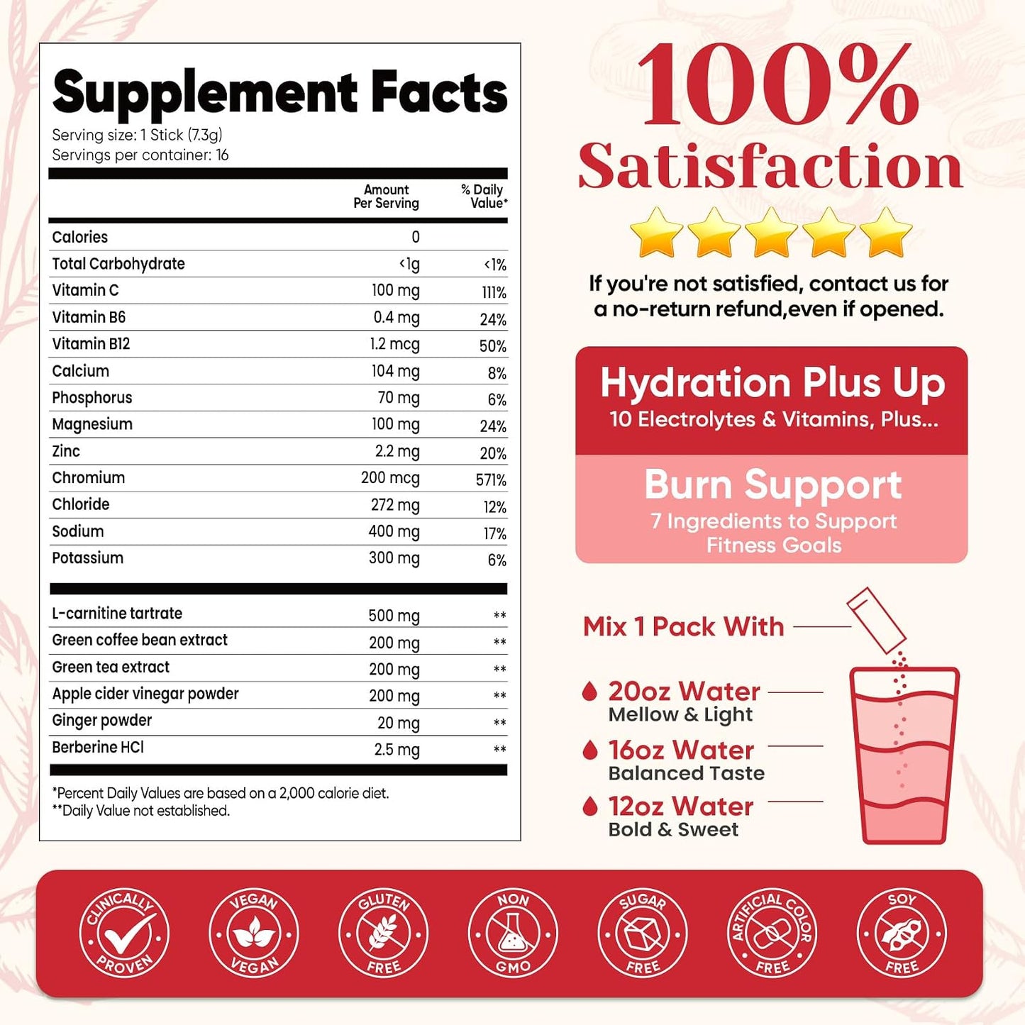 Venture Pal Electrolyte Packets + Burn Support, Sugar Free, 16 Sticks | 7 Electrolytes + L-Carnitine, Berberine, ACV, Chromium, Green Tea, Metabolic Support, Keto Friendly, Vegan, Liquid Daily IV