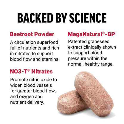 Force Factor Blood Pressure Support with Nitrates, Grapeseed - Boosts Nitric Oxide