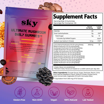 Mushroom Gummies - 10-in-1 Advanced Complex w/Lions Mane, Reishi, Cordyceps, Turkey Tail - Focus & Brain Support - Raspberry Flavored 60 Vegan Lions Mane Mushroom Gummies for Adults