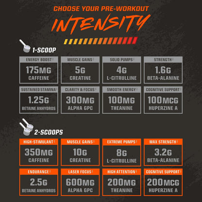 MTN OPS Ignite Pre-Workout, Blue Raspberry, Customizable Gym Energy