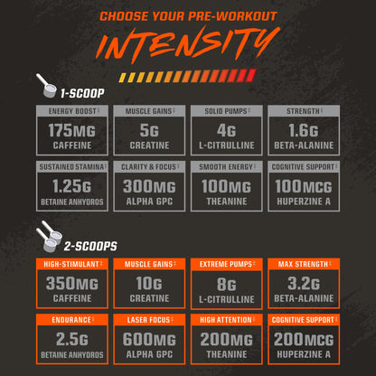 MTN OPS Ignite Pre-Workout, Blue Raspberry, Customizable Gym Energy