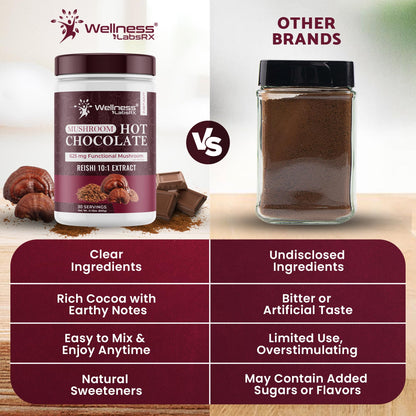 Mushroom Coffee, 90 Servings Organic Mushrooms Instant Coffea, Great Tasting Colombian Keto Coffee, 7 Superfood Mishrooms Lions Mane, Chaga, Reishi, Cordyceps, Maitake, Shiitake, and Turkey Tail