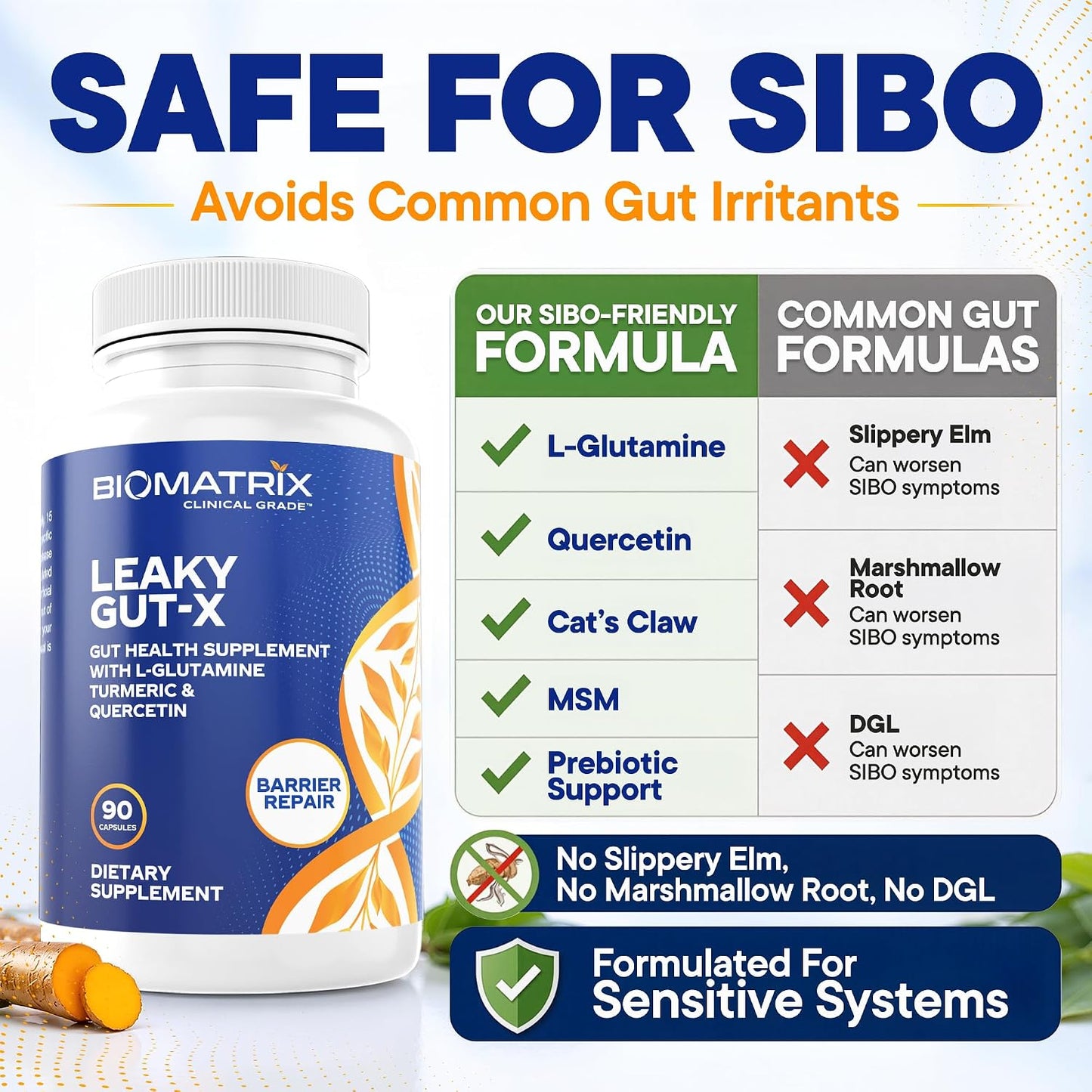 BioMatrix Leaky Gut Repair Supplement w/Glutamine, Quercetin, Cat's Claw, MSM, SIBO, Prebiotic Support, Intestinal Barrier Revive for Men and Women | 60-Day Supply – Leaky Gut-X