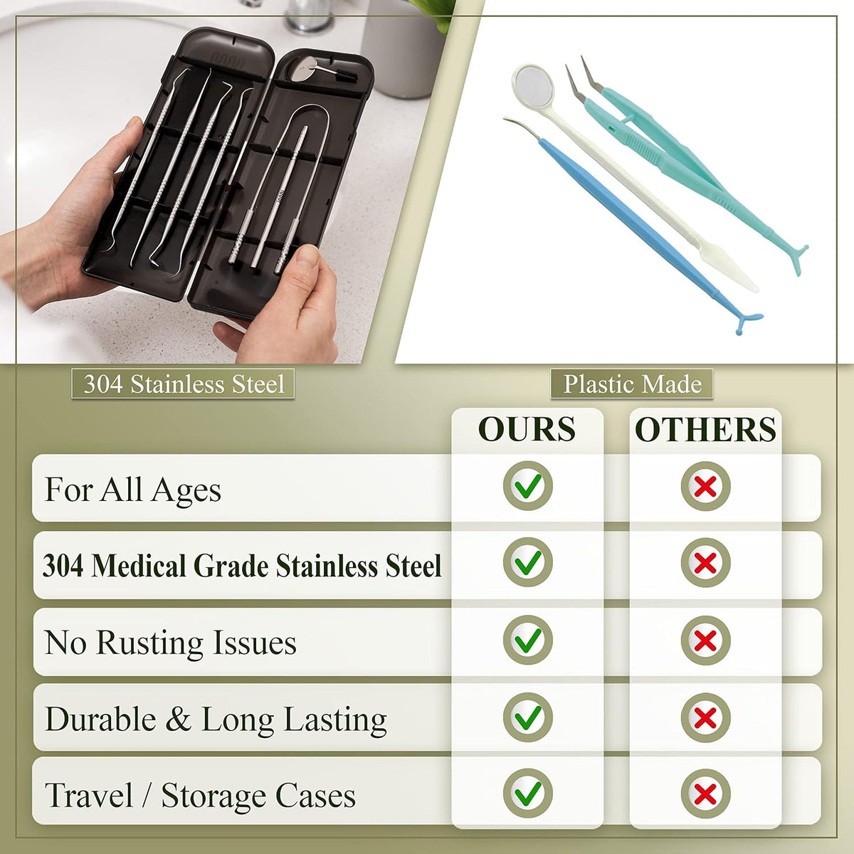 Dental Tools Kit for Teeth Cleaning (6 Pack) – Stainless Steel Oral Care Set with Plaque Remover, Scaler, Mirror & Tongue Scraper, Includes Storage Case for Personal Use