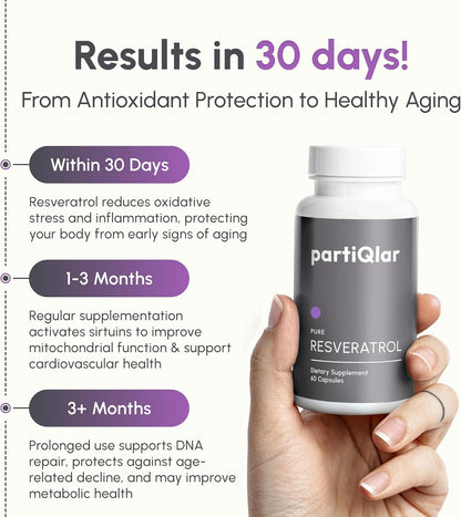 partiQlar Trans-Resveratrol 500mg Complex - Cellular Longevity, 60 Caps