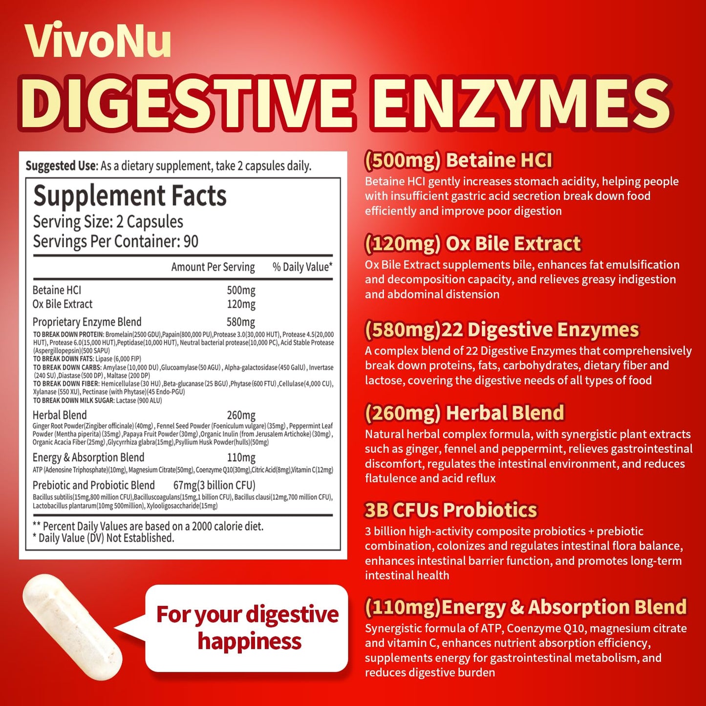 VivoNu Digestive Enzymes | 22 Enzymes with Organic Prebiotics & Probiotics | Supports Digestion* of Protein, Carbs, Fiber & Dairy | 180 Capsules