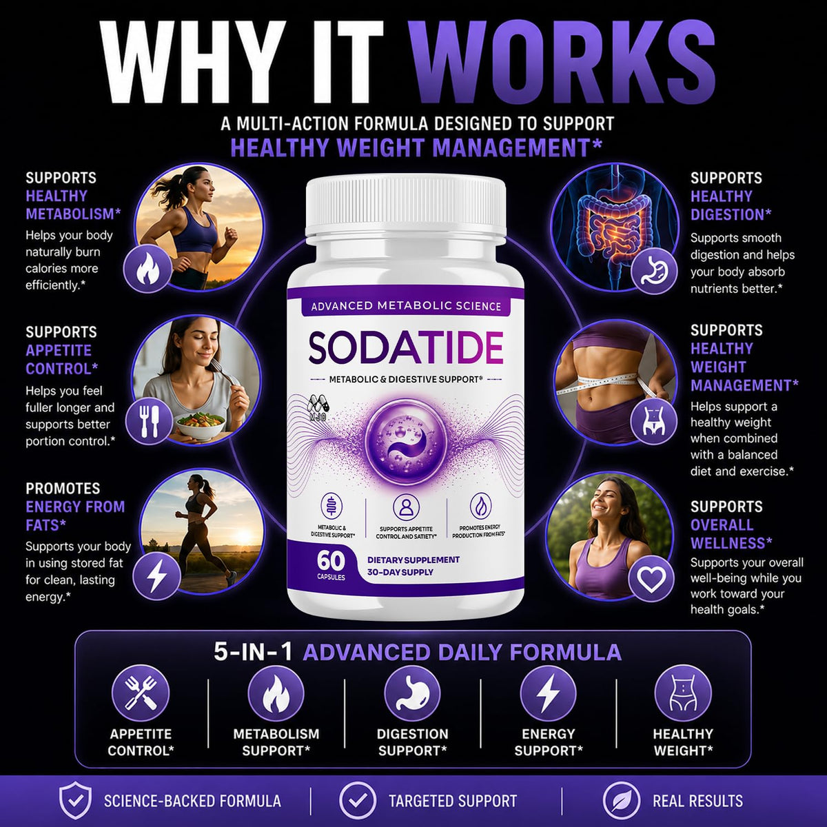 Sodatide Capsules , Soda Tide Weight Management Pills 2-Pack 120 Capsules