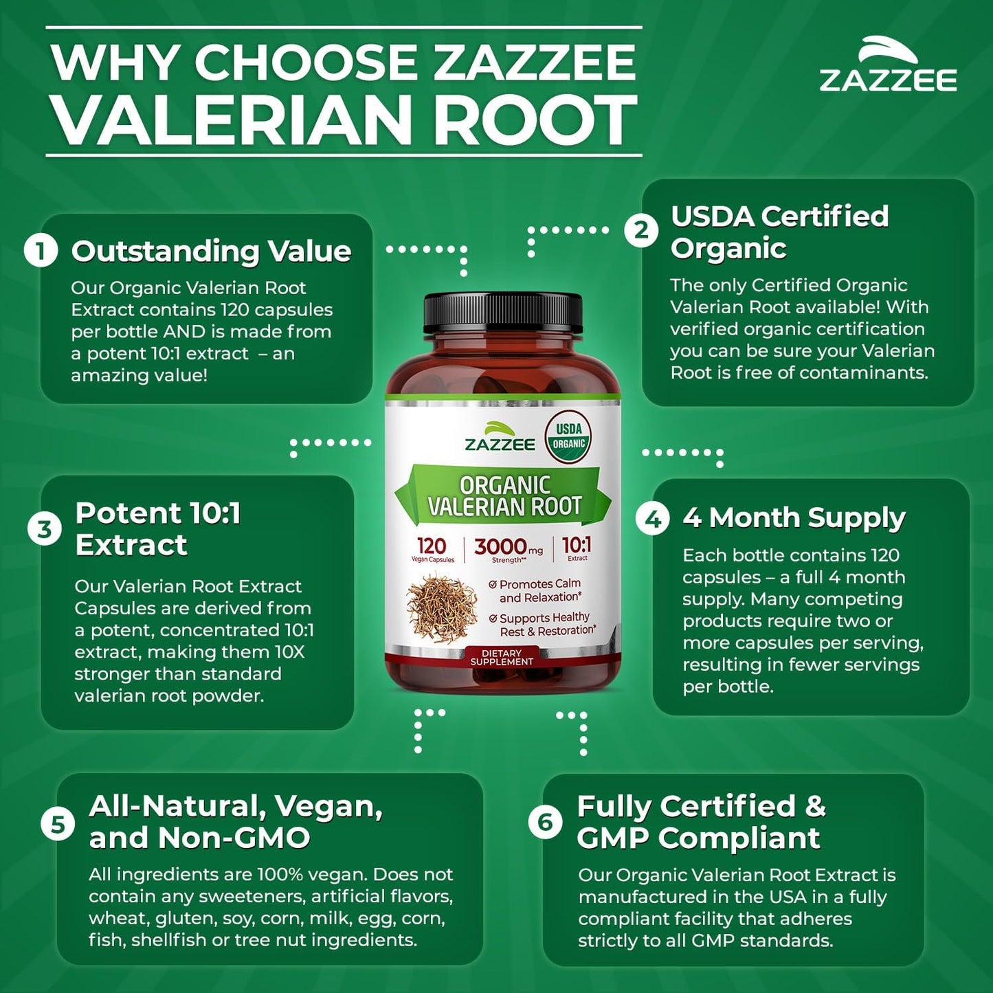 Zazzee USDA Organic Valerian Root 10:1 Extract, 120 Vegan Capsules, 4 Month Supply, Valeriana Officinalis, Relaxation, Calm & Mood Support, All-Natural, Non-GMO, Made in the USA