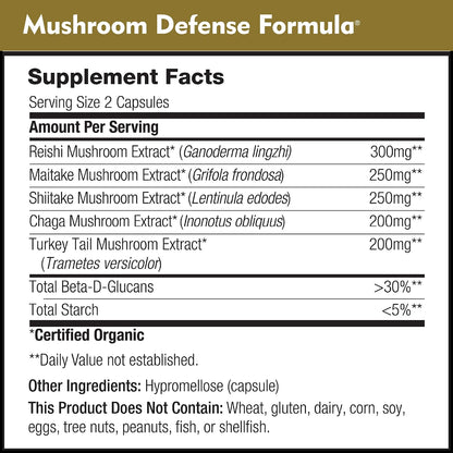 DailyNutra Mushroom Defense Formula - Immune Support Supplement | Organic Mushrooms, Hot Water Extracted - Reishi, Chaga, Maitake, Shiitake & Turkey Tail (90 Capsules)