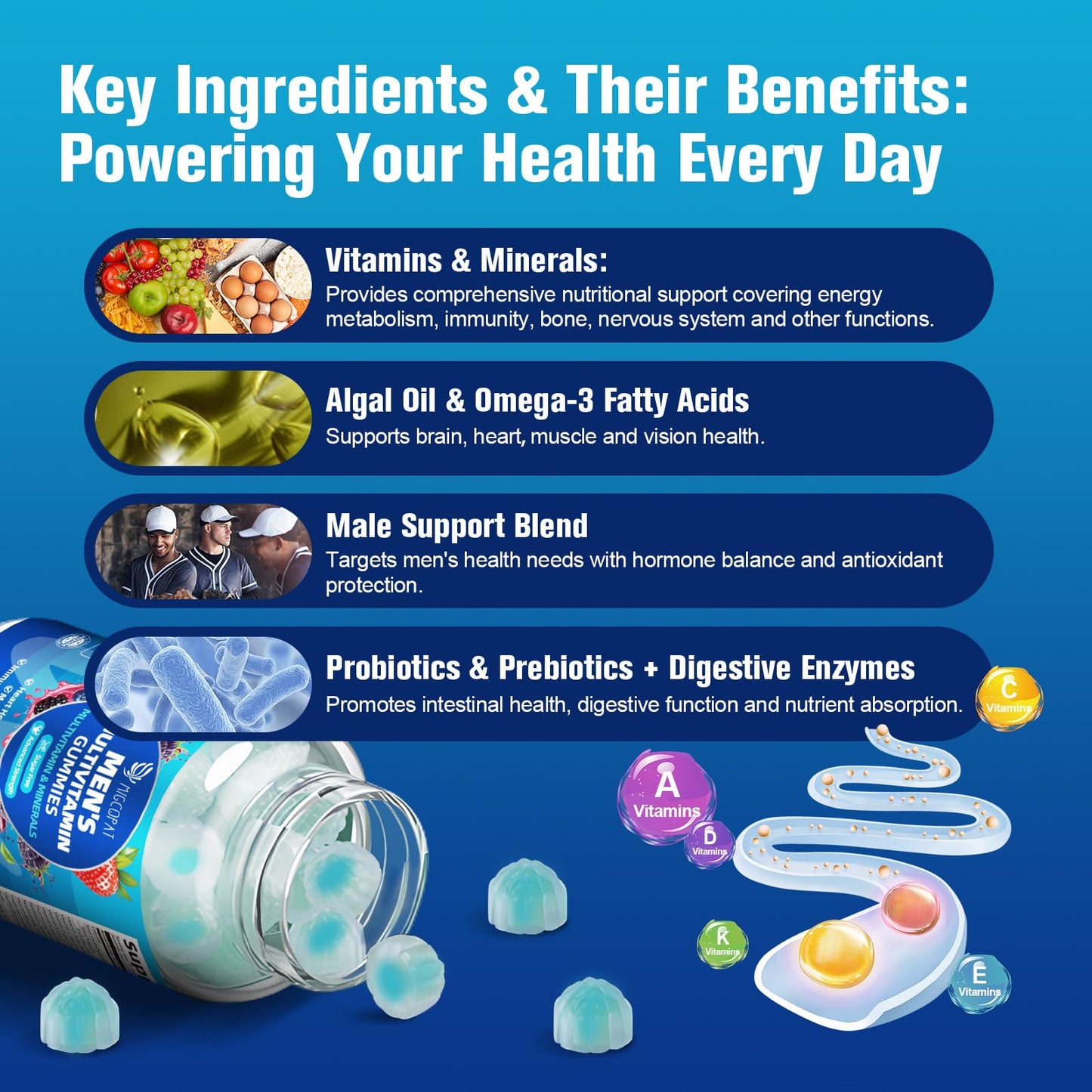 Migcopat Multivitamin for Men, Mens Multivitamins Gummies w/Omega-3, Probiotics, Inositol, Folate, Biotin, Zinc, Vitamins A, C, D, E, B, Support Heart, Brain, Muscle, Energy, Sugar-Free, Berry Flavor