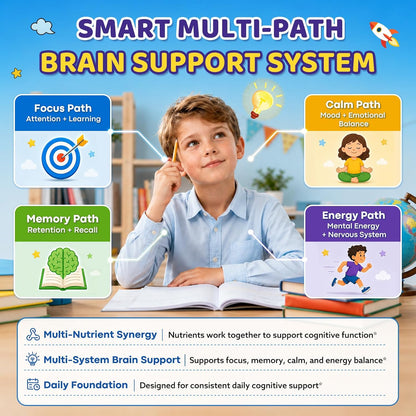 Kids Focus and Attention Drops with Phosphatidylserine, Lion’s Mane Mushroom, Magnesium Glycinate, Omega 3, Bacopa Monnier, Brain Supplements for Memory and Focus, Sleep Clam Mood, Strawberry 2 Fl Oz
