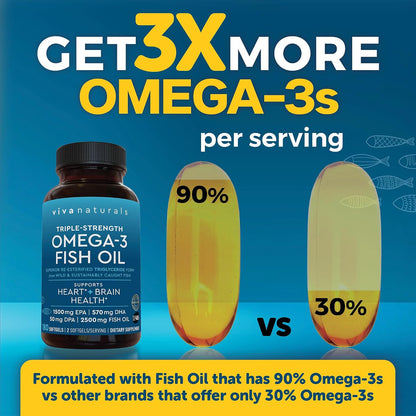 Viva Naturals 1250 mg Antarctic Krill Oil and 2,500 mg Triple-Strength Omega-3 Fish Oil Bundle, Providing Omega-3 EPA and DHA