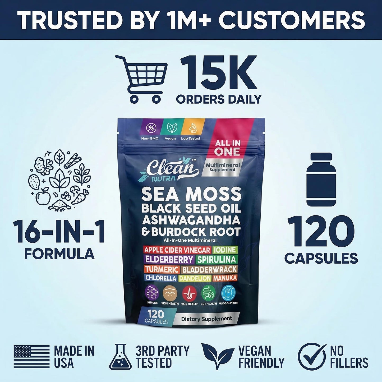 Clean Nutraceuticals Sea Moss Black Seed Oil Ashwagandha Turmeric Bladderwrack Burdock & Vitamin C Vitamin D3 with Elderberry Manuka Dandelion Yellow Dock Iodine Chlorophyll ACV
