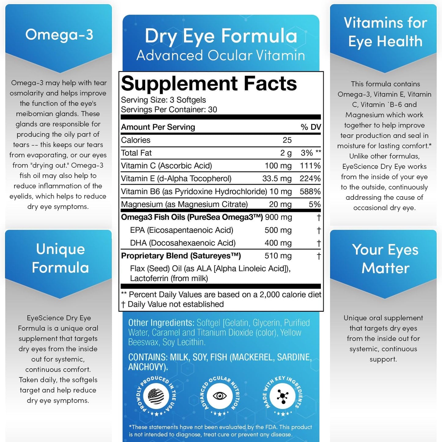 EyeScience Dry Eye Formula Omega-3 Dry Eye Supplement, 900mg | Eye Vitamins for Dry Eyes, Supports Eye Hydration, Tear Function & Daily Eye Comfort, EPA DHA Softgels for Adults