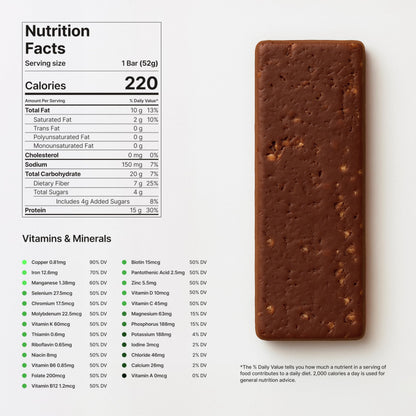 Novos Longevity Protein Bar | 15g Protein, 20 Superfoods, 5 Longevity Ingredients for Men & Women | Supports Skin, Mind & Mood | Mixed Berry Crunch (12-Pack)