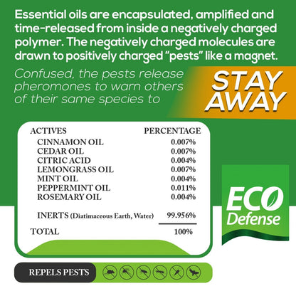Eco Defense Pest Control Pouches - All Natural - Repels Rodents, Spiders