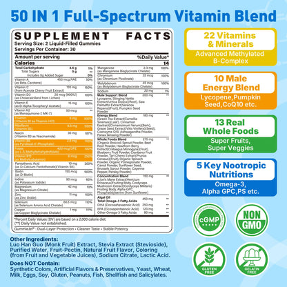 Methylated Multivitamin for Men Gummies + Omega-3, Supergreens, Lycopene, Methylfolate & B12, D3 K2, Vitamin A, C, E, B Complex for Methylation, Nutrition Gaps, Focus, Energy, Vegan, Sugar Free, 60 Cs