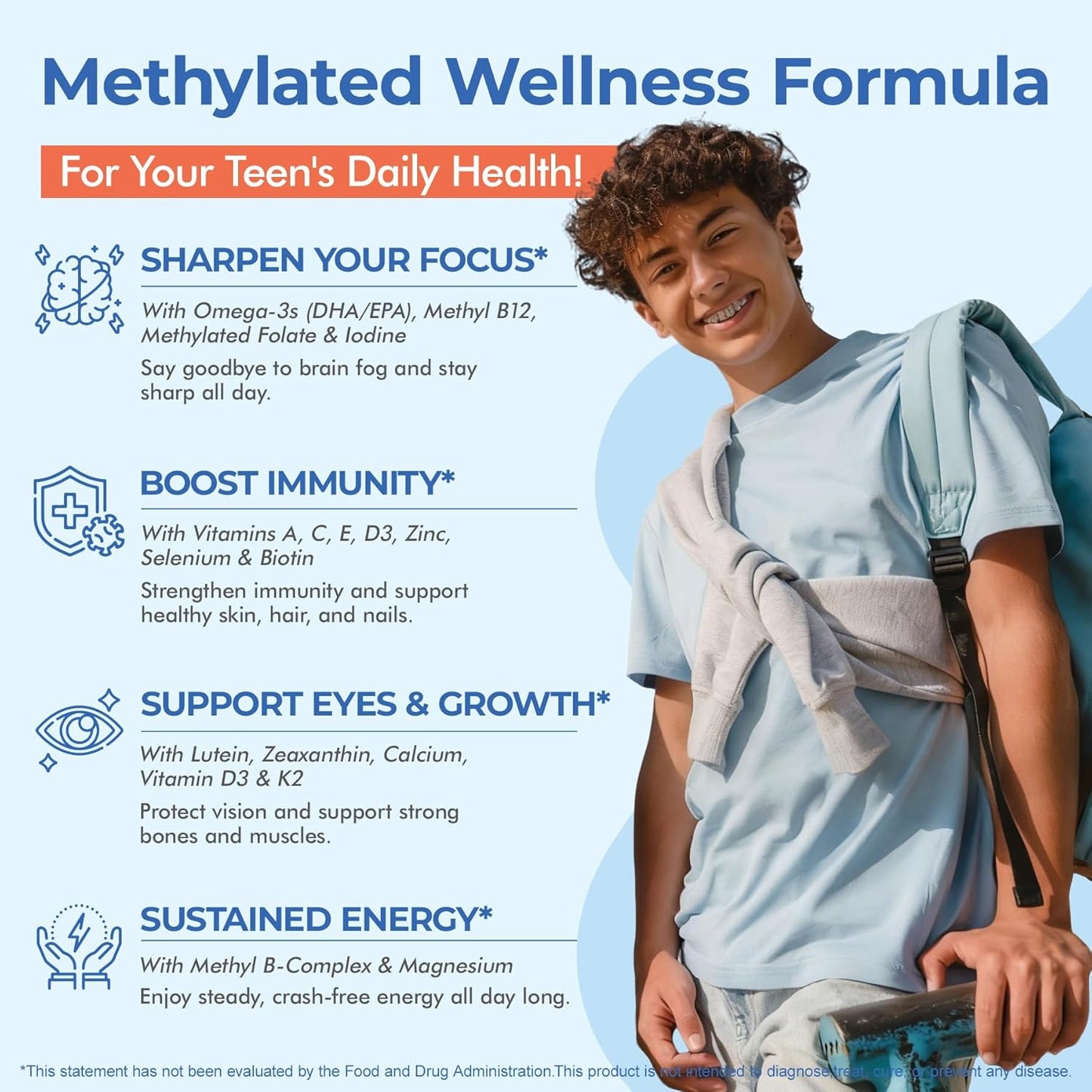 Methylated Multivitamin Gummies for Teens & Kids with Methylfolate, Methyl B12 & Omega3, Teen Vitamins for Boys & Girls 10-19 with Multi-Minerals for Teenager Focus, Energy, Growth, Skin, Eyes, Immune