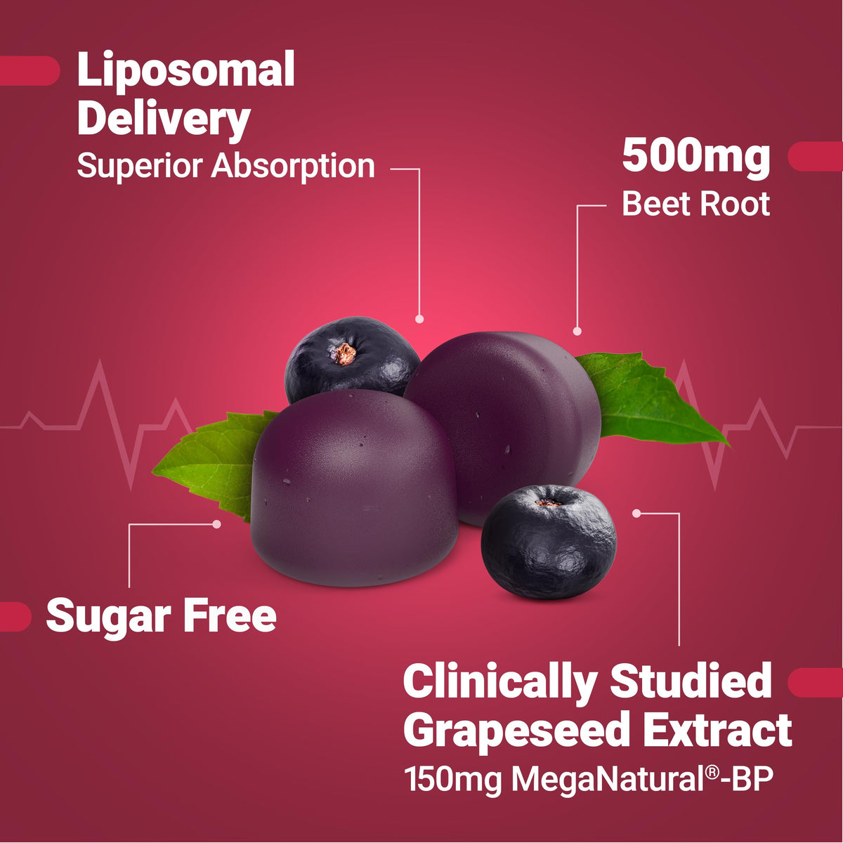 Force Factor Total Beets Blood Pressure Support Nitric Oxide Supplement