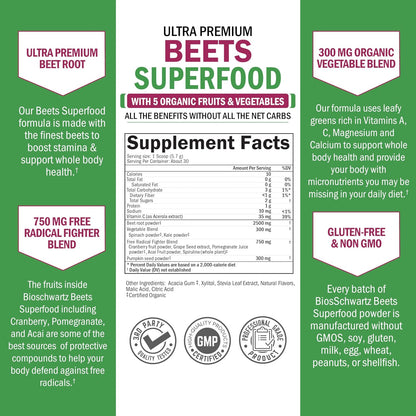 Beet Root Powder - Beets Superfood Supplement with Vitamin C - 30 Servings