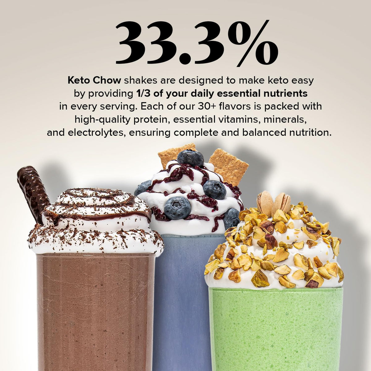 Keto Chow Essentials Kit Meal Replacement Shake Powders, 6 Flavors