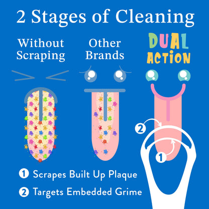 Mouthology Tongue Scraper for Adults (2 Pack), Reduce Bad Breath, Metal Tongue Scraper, Tongue Cleaner, Tongue Scraper, Stainless Steel Tongue Scraper, Tongue Cleaner for Adults, Tongue Scrubber
