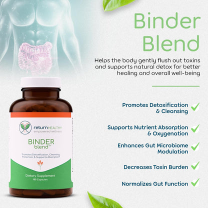Cell Stabilization Kit - 5-in-1 Mitochondrial Supplements for Cellular Vitality, Gut Health & Brain Support - Health Essentials, Wellness Protocol - Non-GMO, Plant-Based, USA-Made