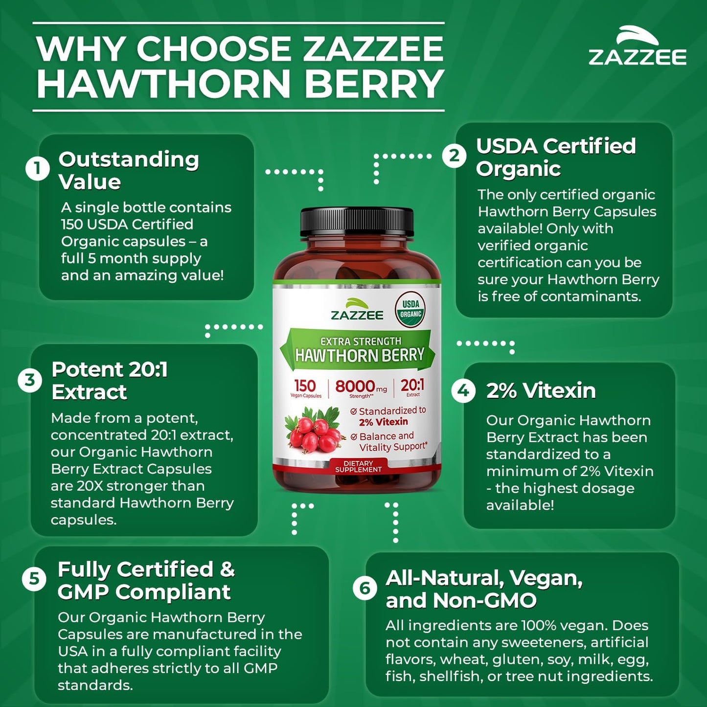 Zazzee USDA Organic Hawthorn Berry 20:1 Extract, 2% Vitexin, 150 Capsules | 5 Month Supply, Vegan, Crataegus Pinnatifida, Antioxidant & Circulation Support, Herbal Supplement, Non-GMO, Made in the USA