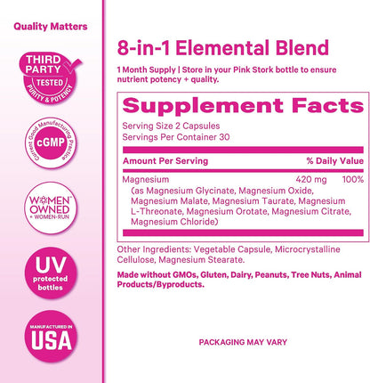 Pink Stork Magnesium Complex for Women, 8 Forms, 60 Capsules | 8 Forms - Glycinate, Malate, Citrate & L-Threonate - Stress, Sleep, Muscle & Hormone Support - 400 mg Elemental Magnesium