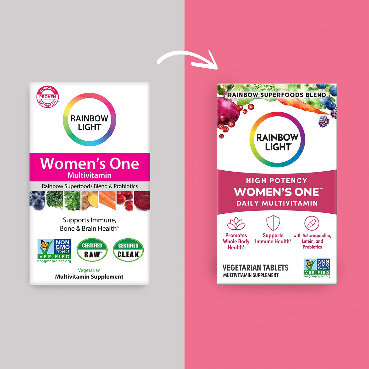 Rainbow Light Womens One High-Potency Daily Multivitamin, Womens Multivitamin Provide
