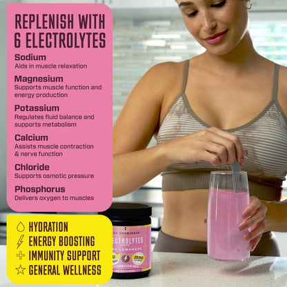 KEY NUTRIENTS Multivitamin Electrolytes Powder No Sugar - Fresh Pink Lemonade