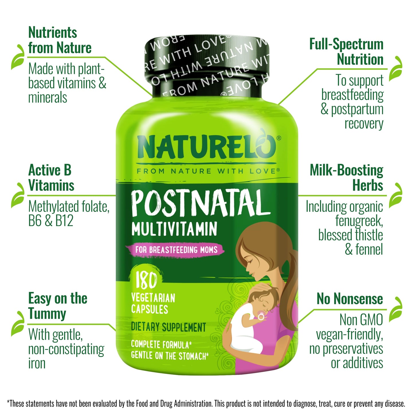 NATURELO Postnatal Multivitamin - Supplement for Breastfeeding Women - Plant-Based Vitamin D, Folate, Gentle Iron - for Nursing Mother, Baby - Post Natal Lactation Support 180 Capsules